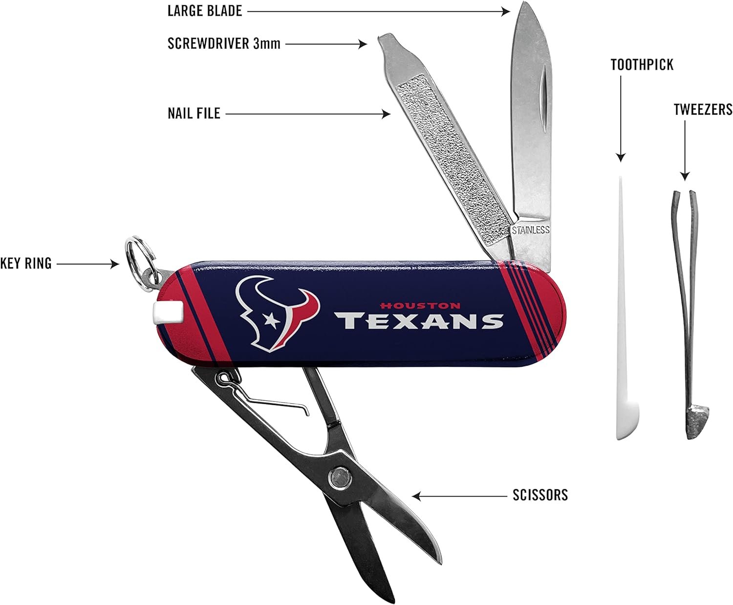 The Sports Vault NFL New England Patriots Essential Pocket Multi-Tool